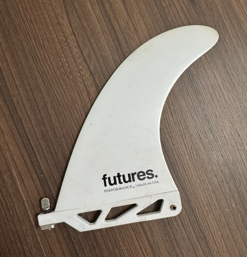 Futures performance inch - futures,